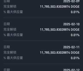 狗狗币突遭安全漏洞，流失高达23.89万美元-爱游戏平台