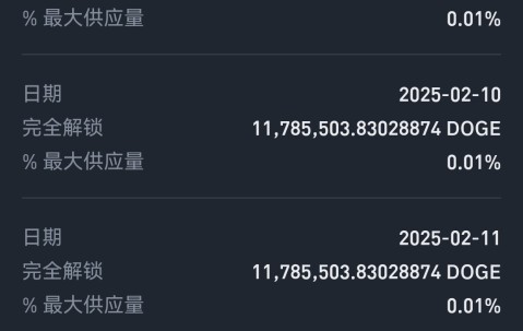 狗狗币突遭安全漏洞，流失高达23.89万美元-爱游戏平台