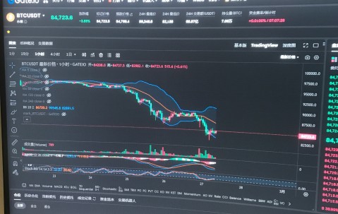专家称比特币将在年底冲破FTX美元，引发引发关注-爱游戏