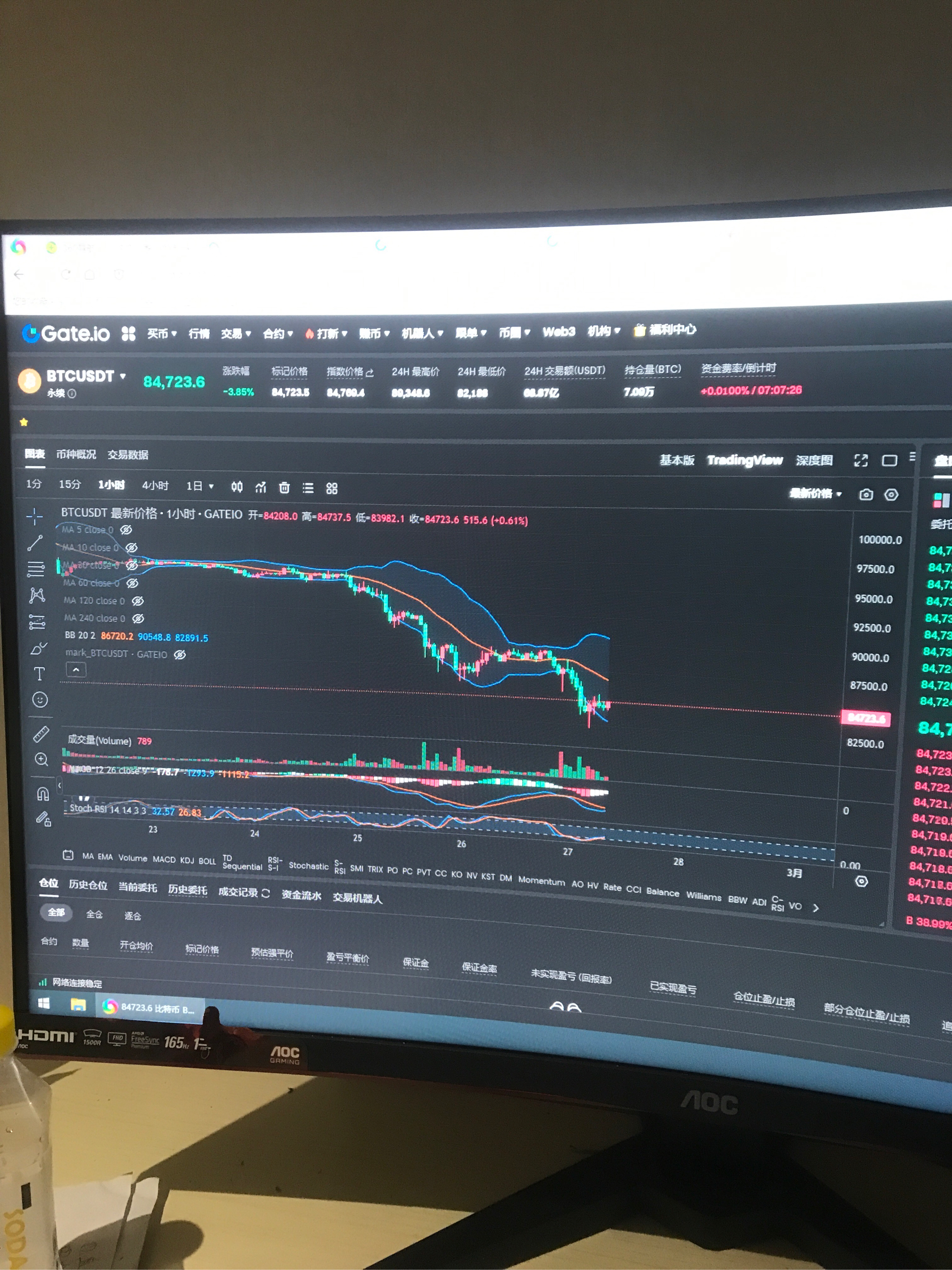 专家称比特币将在年底冲破FTX美元，引发引发关注