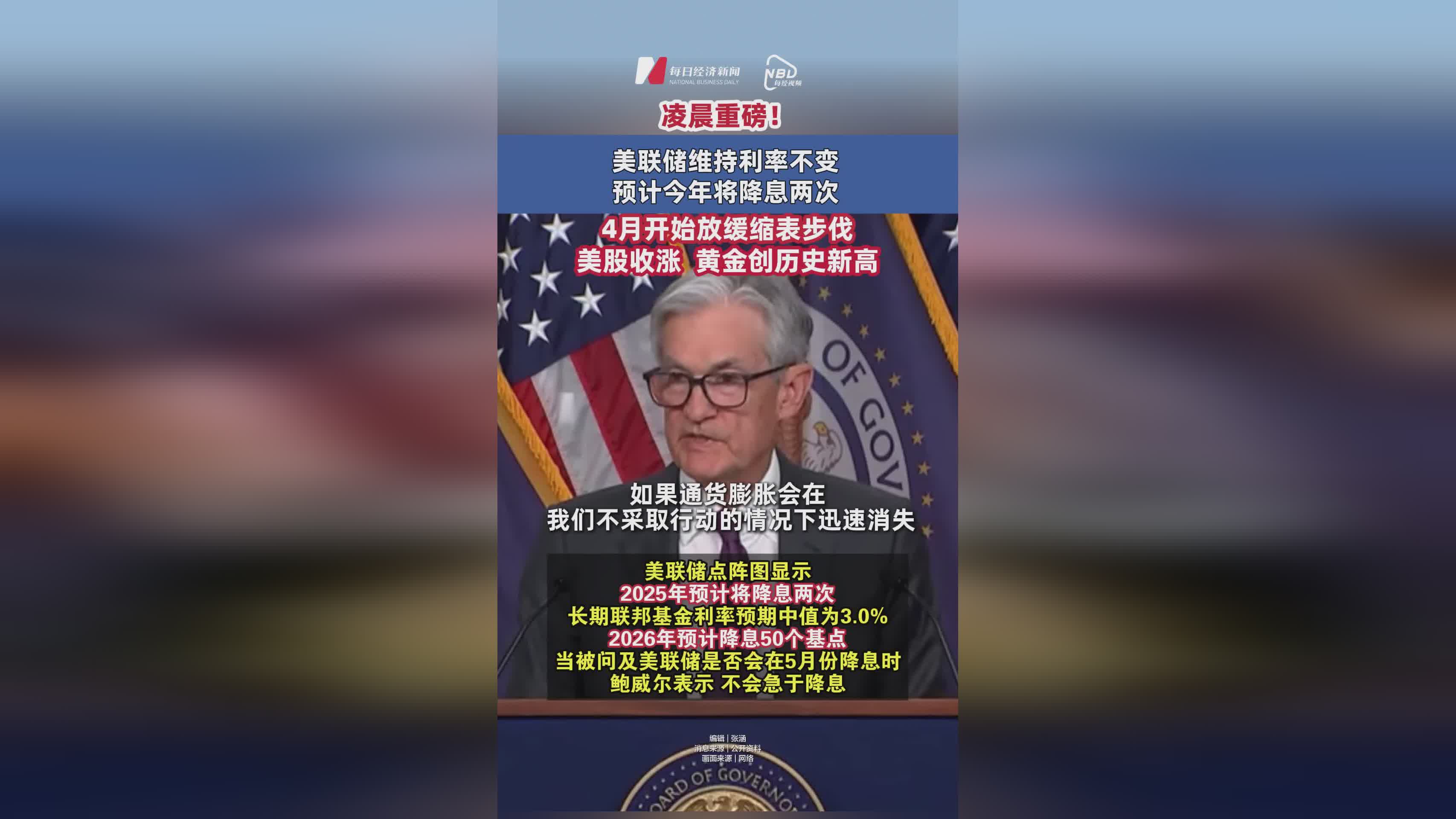 美联储遭遇大幅下滑超比特币%，投资者恐慌性抛售